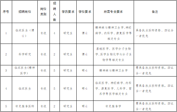 微信截图_20211111095033.png