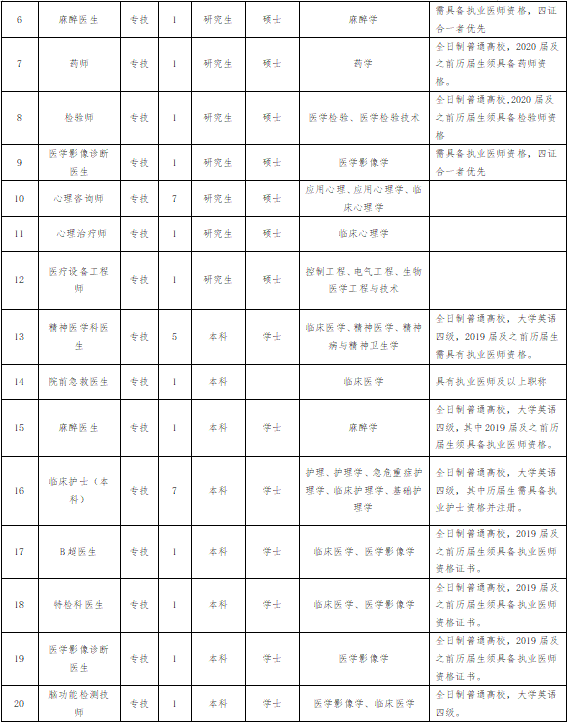 微信截图_20211111100552.png